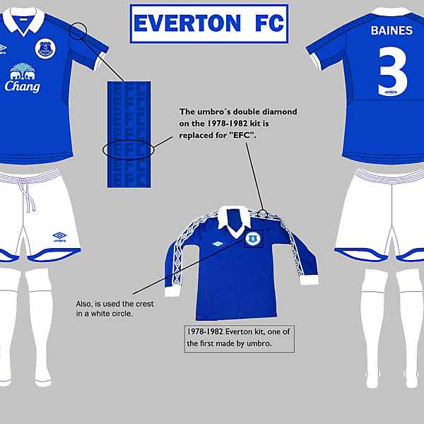 Everton Home kit