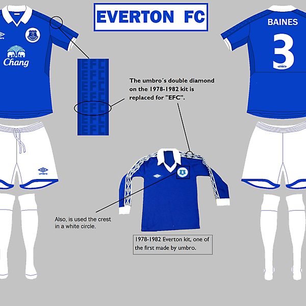 Everton Umbro Kit Design Competition (Closed)