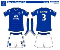 Everton Home kit