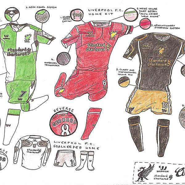 LIVERPOOL FC