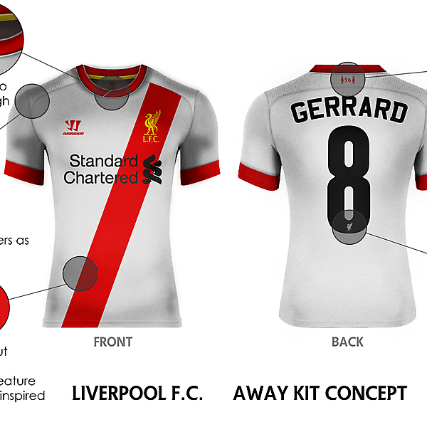 Liverpool F.C. Away Kit Concept