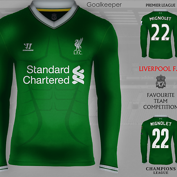 Liverpool F.C. Goalkeeper Kit Concept