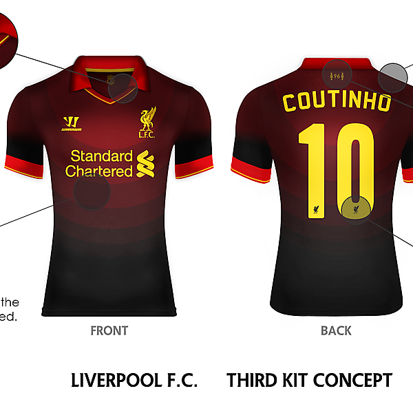 Liverpool F.C. Third Kit Concept