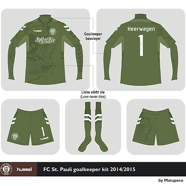 St. Pauli x Hummel GK prime shirt 2014 2015