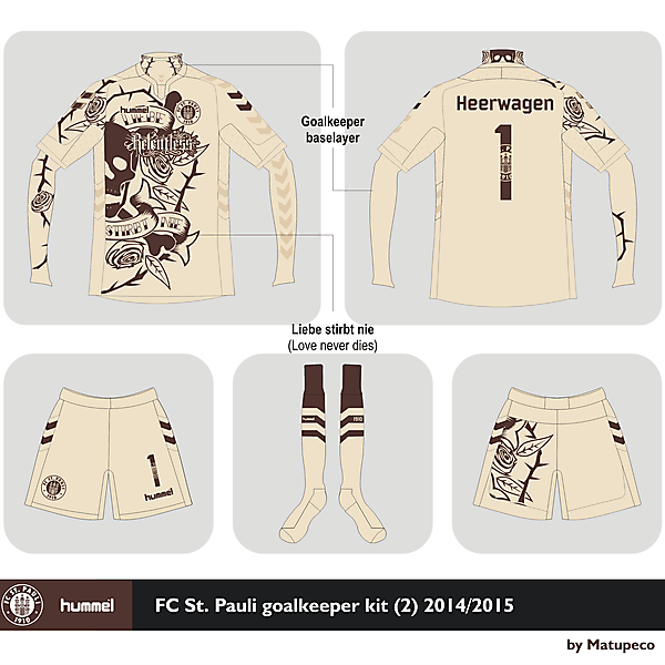 St. Pauli x Hummel GK second shirt 2014 2015