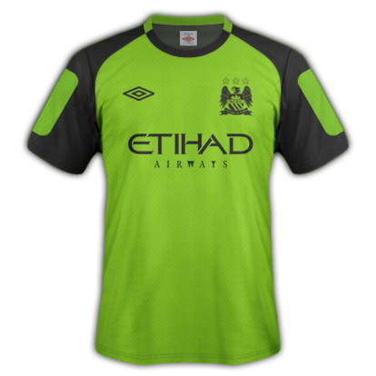 Manchester City fantasy GK kits with Umbro