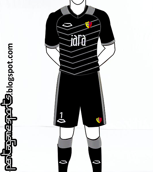 Goalkeeper Kits (Closed)