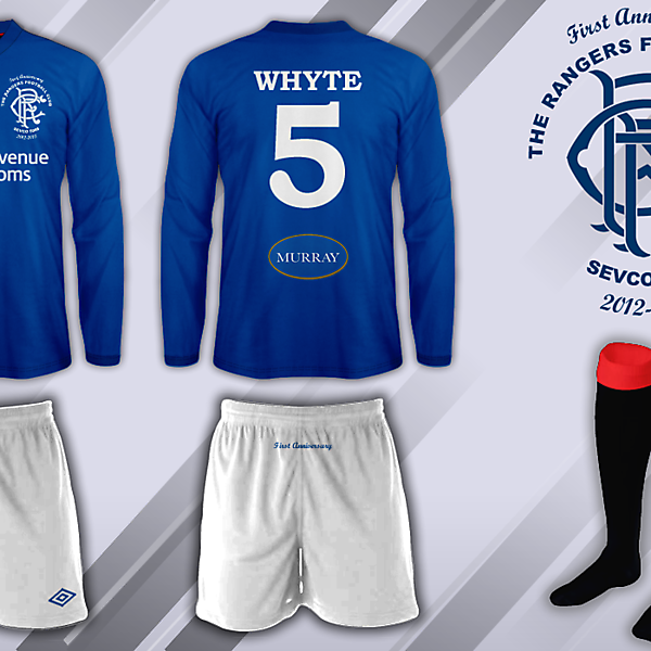 Sevco 5088 - Home