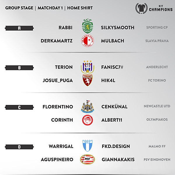 Kit Champions - matchday 1