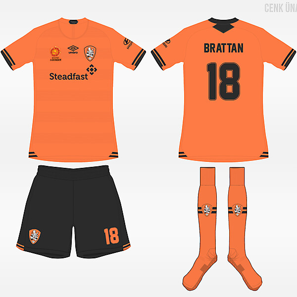 Kit Design Challenges [CLOSED]