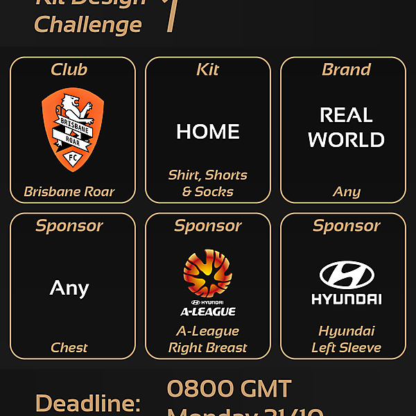 Kit Design Challenge: 1 - Brisbane Roar Home Kit