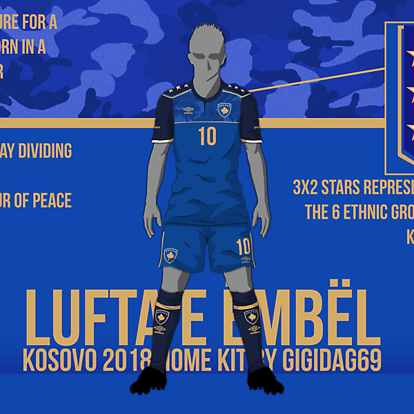 Kosovo X Umbro
