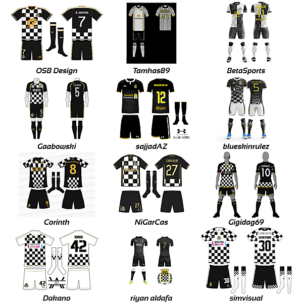 VOTING - Kit Design Challenge 7