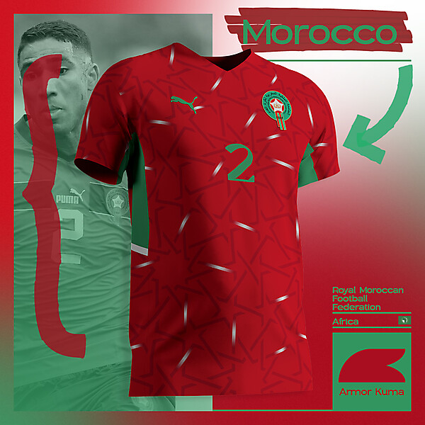 Morocco Puma Home Kit