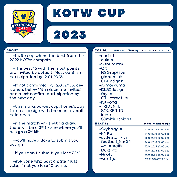 KOTW CUP 2023