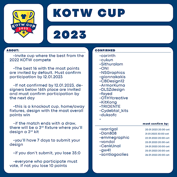 KOTW CUP 2023