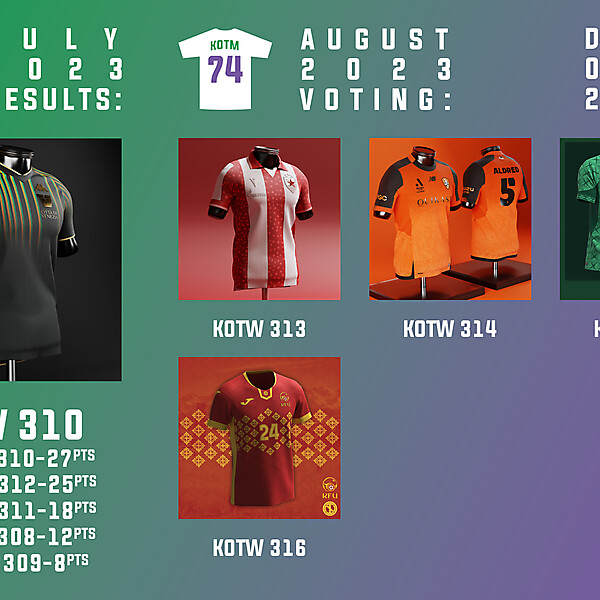 KOTM 73 - RESULTS PHASE - JULY 2023  /  KOTM 74 - VOTING PHASE - AUGUST 2023