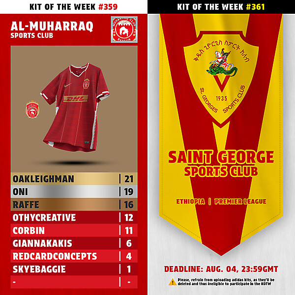 KOTW359 - RESULTS - AL-MUHARRAQ SC  | KOTW361 - SAINT GEORGE SC