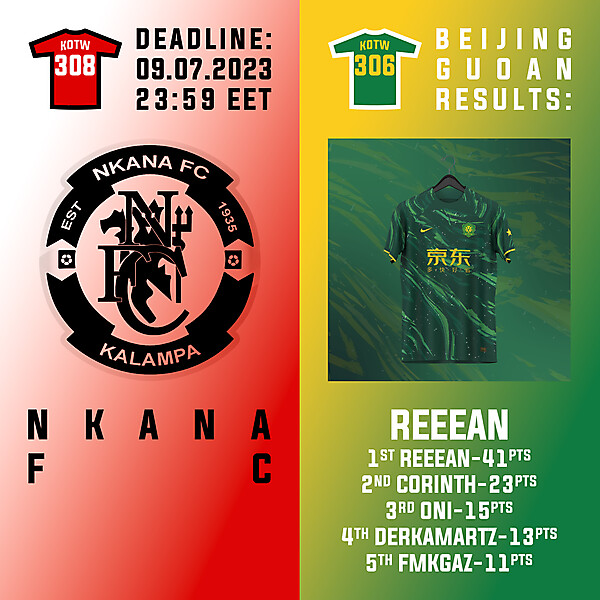 KOTW 308 - ENTRY PHASE - NKANA FC  /  KOTW 306 - RESULTS PHASE - BEIJING GUOAN
