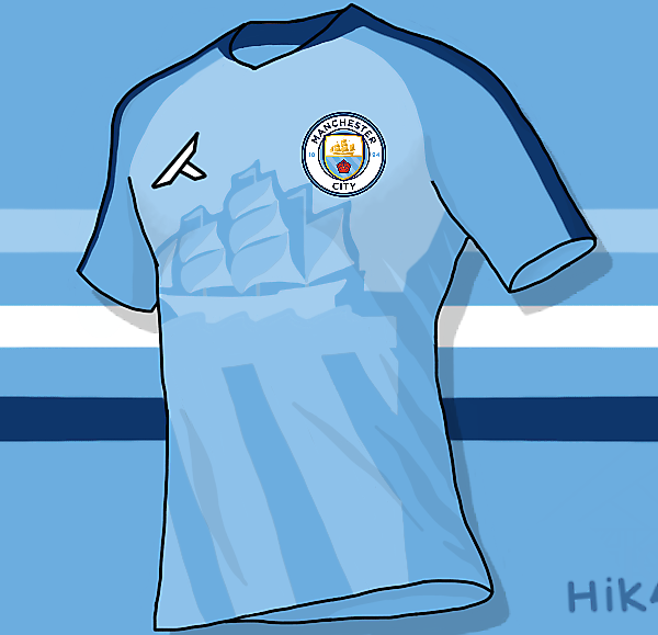 Manchester City 2019/2020