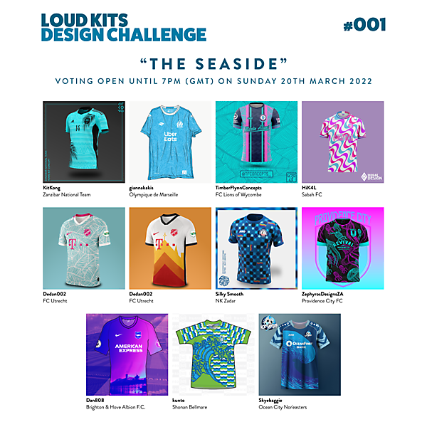 VOTING - LOUD KITS #001