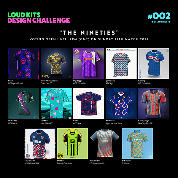 VOTING - LOUD KITS #002