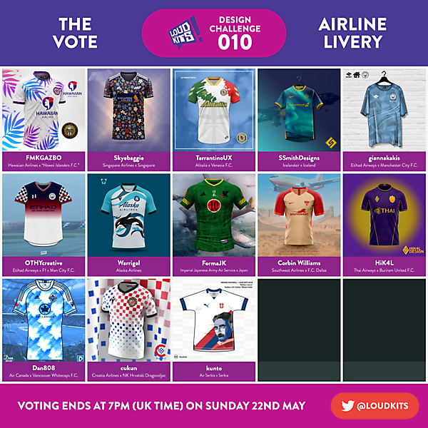 VOTING - LOUD KITS 010
