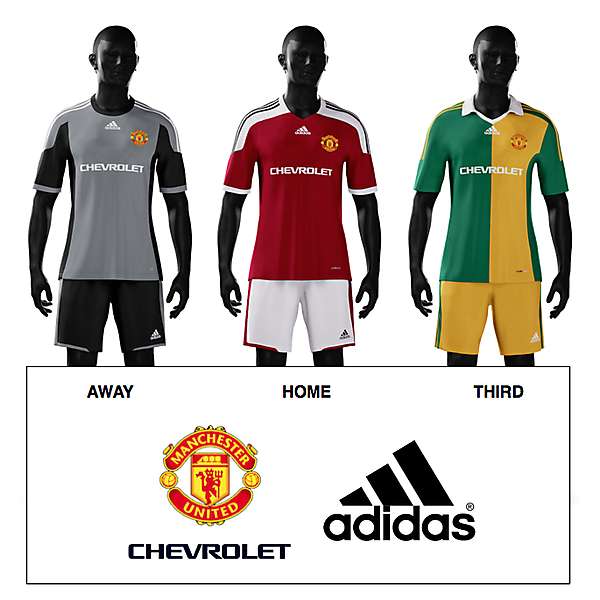 Manchester United 2015/16 Adidas Kit