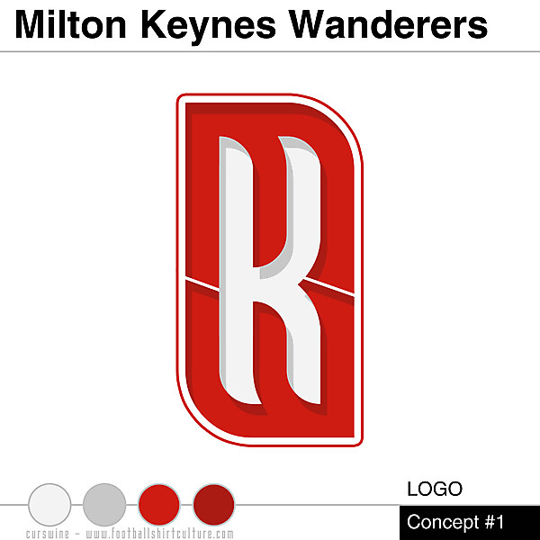 MIlton Keynes Wanderers