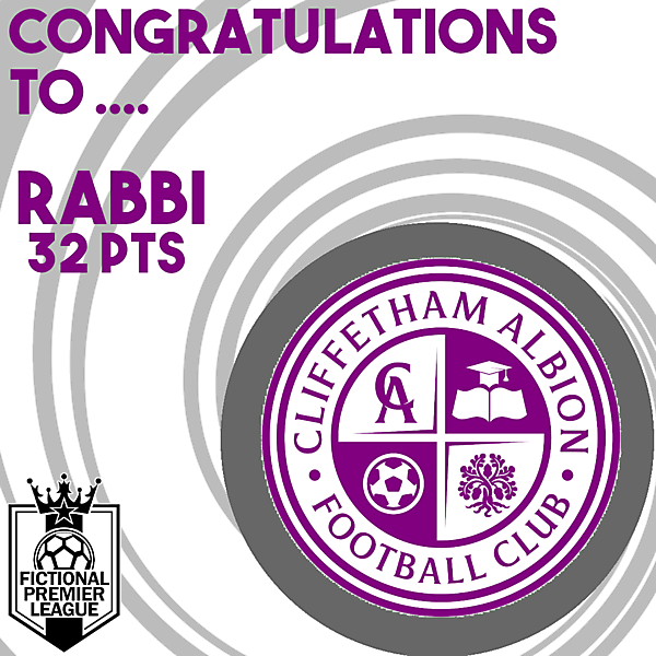 FCCDCW - Week 3 Winner - Cliffetham Albion