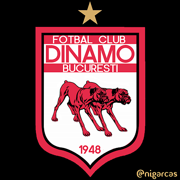 Fotbal Club Dinamo Bucuresti