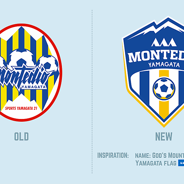 Montedio Yamagata