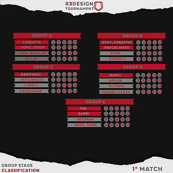 Redesign Tournament 3 [CLOSED]