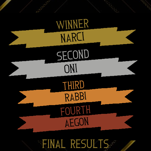 Final Results