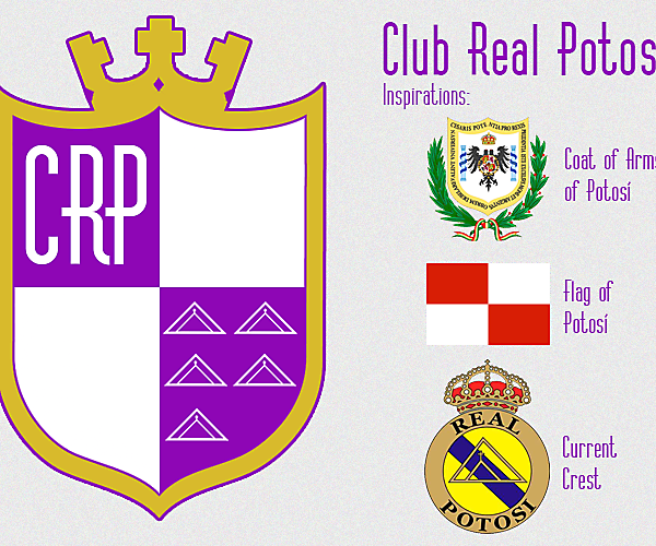 Club Real Potosí