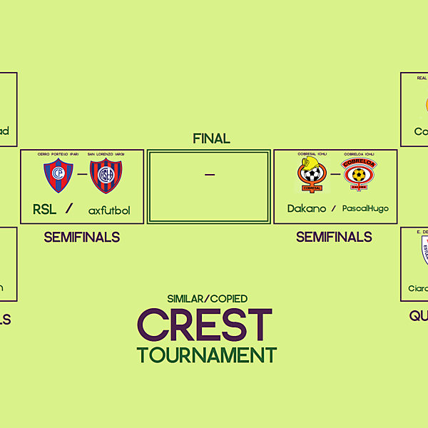 ●Similar/Copied Crest Tournament● (closed)