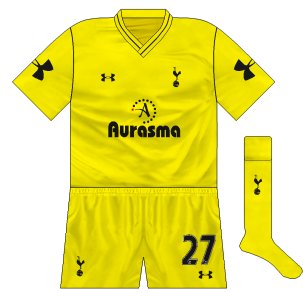 Spurs fourth kit