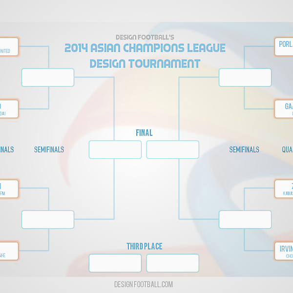 [QUARTERFINALS] Tournament Bracket