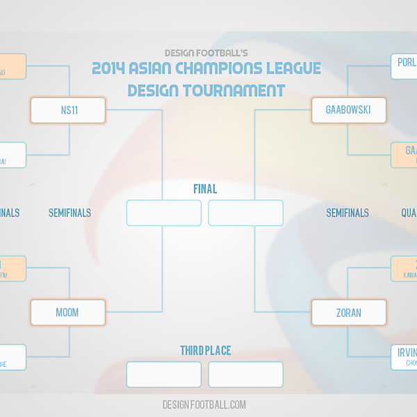 [SEMI-FINALS] Team Selection
