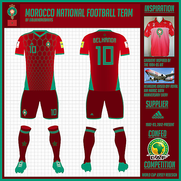 Morocco Home Kit