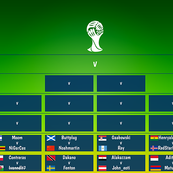 Qualifying Round Matchups