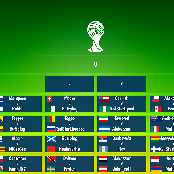 Quarter Final Matchups