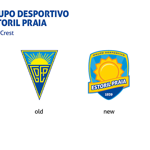 GD Estoril Praia