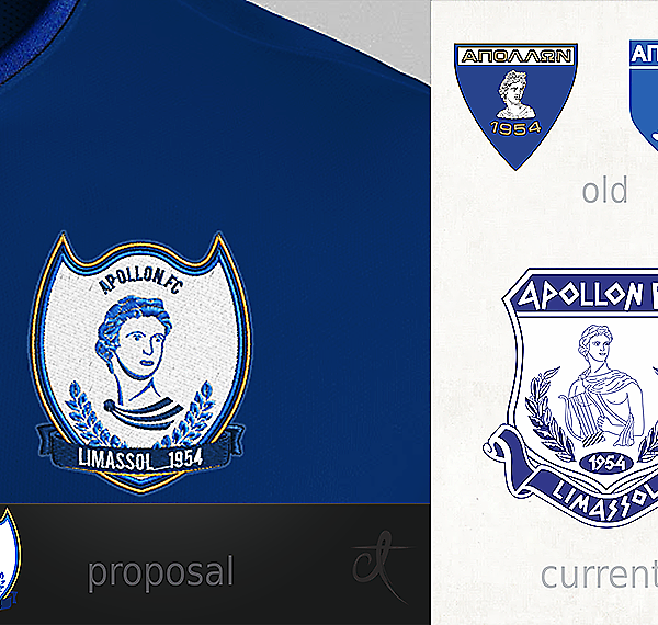 Apollon Limassol FC