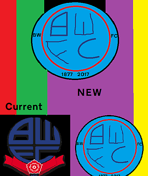 Bolton Wanderers