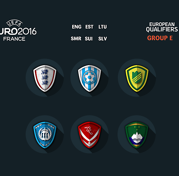 Euro 2016 qualifiers group E