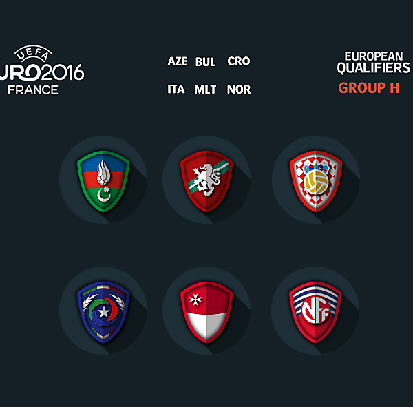 Euro 2016 qualifiers group H