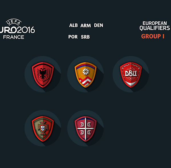 Euro 2016 qualifiers group I