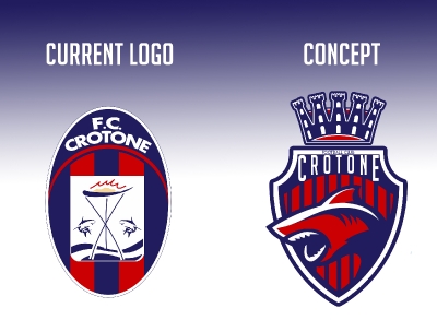 FC CROTONE