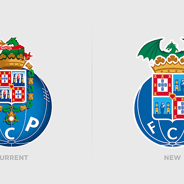 FC Porto